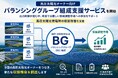 高圧太陽光オーナー向け「バランシンググループ組成支援サービス」を開始