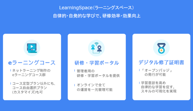 LeaningSpaceサービス内容