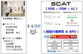 業界初！美容サロン向けPOS×CRM×AIシステムと国の認定「経営革新等支援機関」によるワンストップ経営支援プログラム 「未来設計 with Salon」提供開始