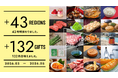 日本各地の食文化を贈るカタログギフト「NIPPON LOCAL FOOD GIFT」、2026年3月〜5月に新たに43地域・132商品を掲載・デジタルギフト化