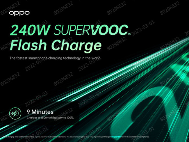 「240W SUPERVOOC」は急速充電技術の限界を再び広げています