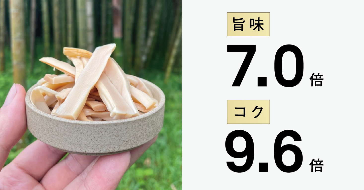 “孟宗竹”が原料の国産メンマは旨味7.0倍・コク9.6倍！麻竹を使用する海外産メンマと比較した成分分析を実施｜LOCAL BAMBOO株式会社 ...