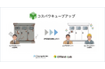 キュービクルの所有権移転・管理業務代行サービス「コスパワキューブアップ」のサービス提供開始
