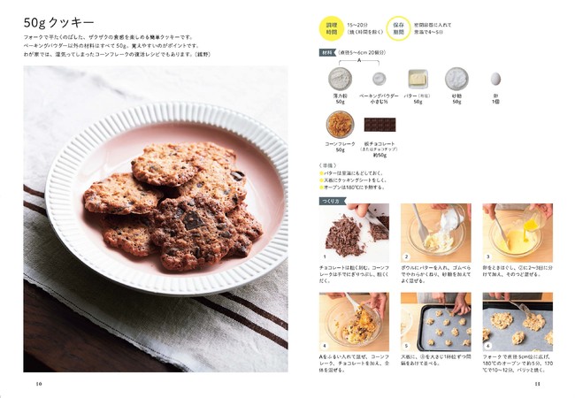材料は、覚えやすい50g! 材料は、覚えやすい50g!
