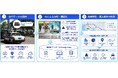 大日本印刷　長崎県で自動運転車の導入検討にAIを活用