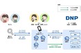 大日本印刷　AI活用の子ども向け知育サービス「おとるーぺ」をクラウドファンディングに出品