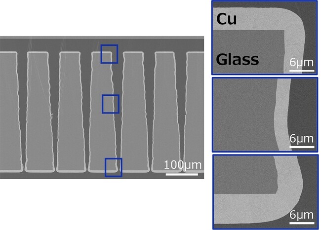 ガラスコア基板の断面画像。ガラスに密着した金属層（Cu：銅）がわかる