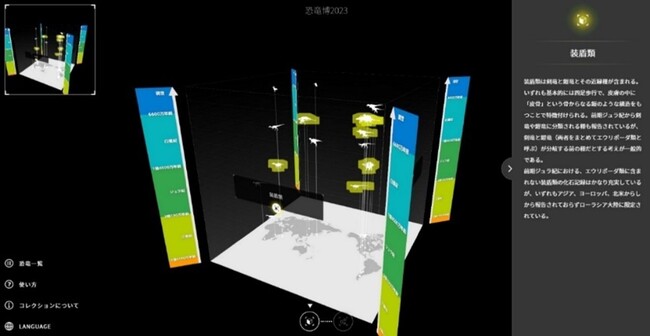 「恐竜博2023みどころキューブ」：鑑賞者は立方体の見る角度を自在に変えて、多様な関連情報を得ることができる