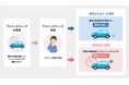 DNP、GMS、東海理化の3社が協業 社用車向けアルコール・インターロック機能の提供を開始