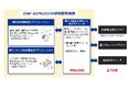 大日本印刷とBIPROGY 量子技術・AIを活用した物流業務効率化の本格的な研究を開始