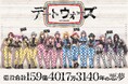 タイムレス音楽IPプロジェクト「デートウォーズ(DATE WARS)」製作委員会に参画