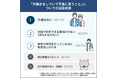 共働き夫婦の不満を大調査!男女で異なるイライラの形とは