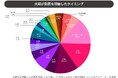 別居は終わりじゃない?3割の夫婦が別居後に「関係改善」と回答│別居後に見える夫婦の実態