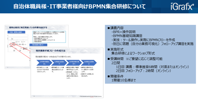 自治体職員様・IT事業者様向けBPMN集合研修について