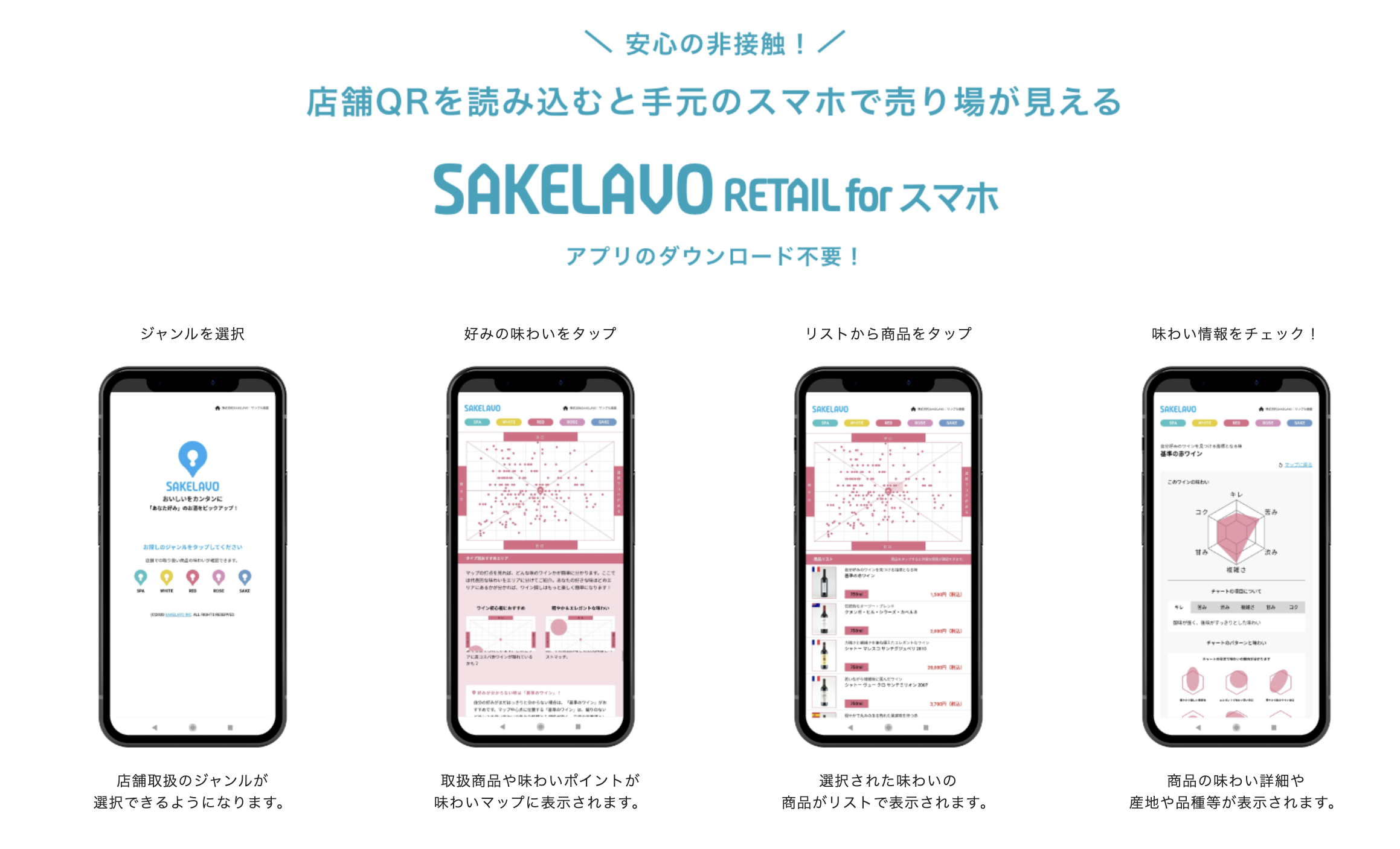 家電量販店初 最新酒アプリを導入した新しい売り場づくりエディオン 日吉店で Sakelavo Retail を12月3日新規導入 株式会社sakelavoのプレスリリース