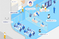 AI×ロボットで清掃に変革を!参画企業を募集 「SmartBX AI Partner Program」を開始