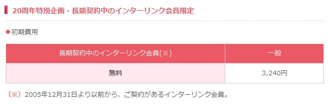 20周年企画　長期契約中の会員限定