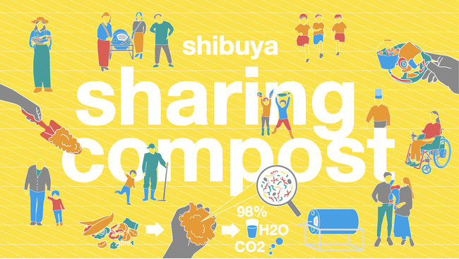  ※Shibuya sharing  compostは実証事業における仮称です。