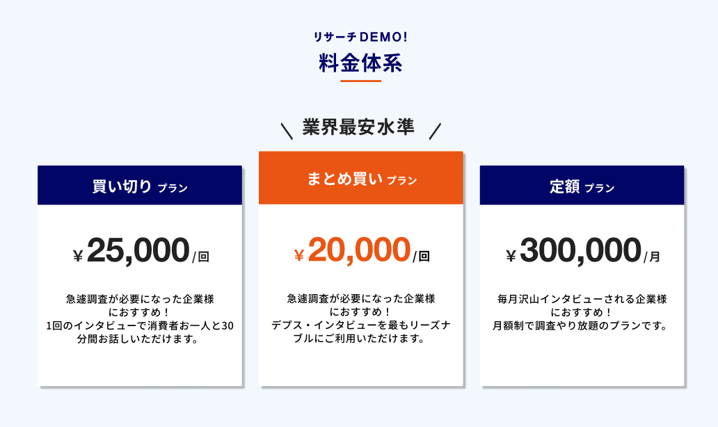 たった2万円から最短翌日に消費者デプスインタビューができるサービス リサーチdemo の正式版がリリース ー業界最安 最短水準 のリードタイムを実現ー Marketing Demo株式会社のプレスリリース たった2万円から最短翌日に消費者デプスインタビューができるサービス リサーチdemo の正式版がリリース ー業界最安 最短水準 のリードタイムを実現ー Marketing Demo株式会社のプレスリリース