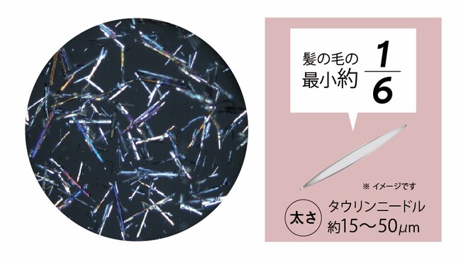コスメディ製薬国内初の医薬部外品