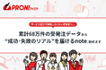 累計68万件のデータから「BtoBサービス選びの成功・失敗」を可視化。PRONI（プロニ）がnote連載を開始