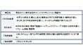 オリコ、東急不動産ホールディングスとの『ホームシェアリングローン(有担保型)』の提携金融機関の拡大