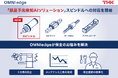 【THK株式会社】「OMNIedge」が待望のスピンドルへの対応を開始