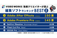 VideoWorks、動画クリエイターが選ぶ編集ソフトランキングを調査