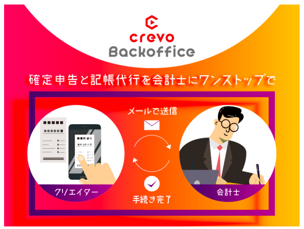 クリエイター向け確定申告代行サービスを Crevo Backoffice にて提供開始 Crevo株式会社のプレスリリース