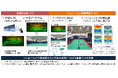 現実空間を3Dデータ化し、現場確認の効率化や設備計画への活用を支援する「空間計測・シミュレーション基盤構築サービス」を提供開始