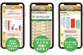 暮らしの工夫でCO₂を約374t削減　「うちエコ診断」で省エネ推進