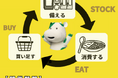 3月1日は「防災用品点検の日」 パックごはんが当たるSNSキャンペーン開始〔東京〕