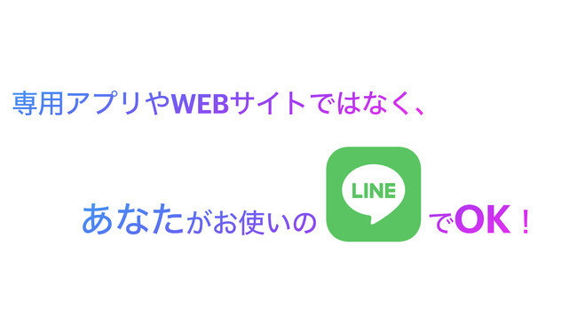 ″誰SNS投稿の未来