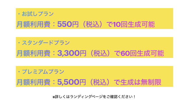 ″誰SNS投稿の未来
