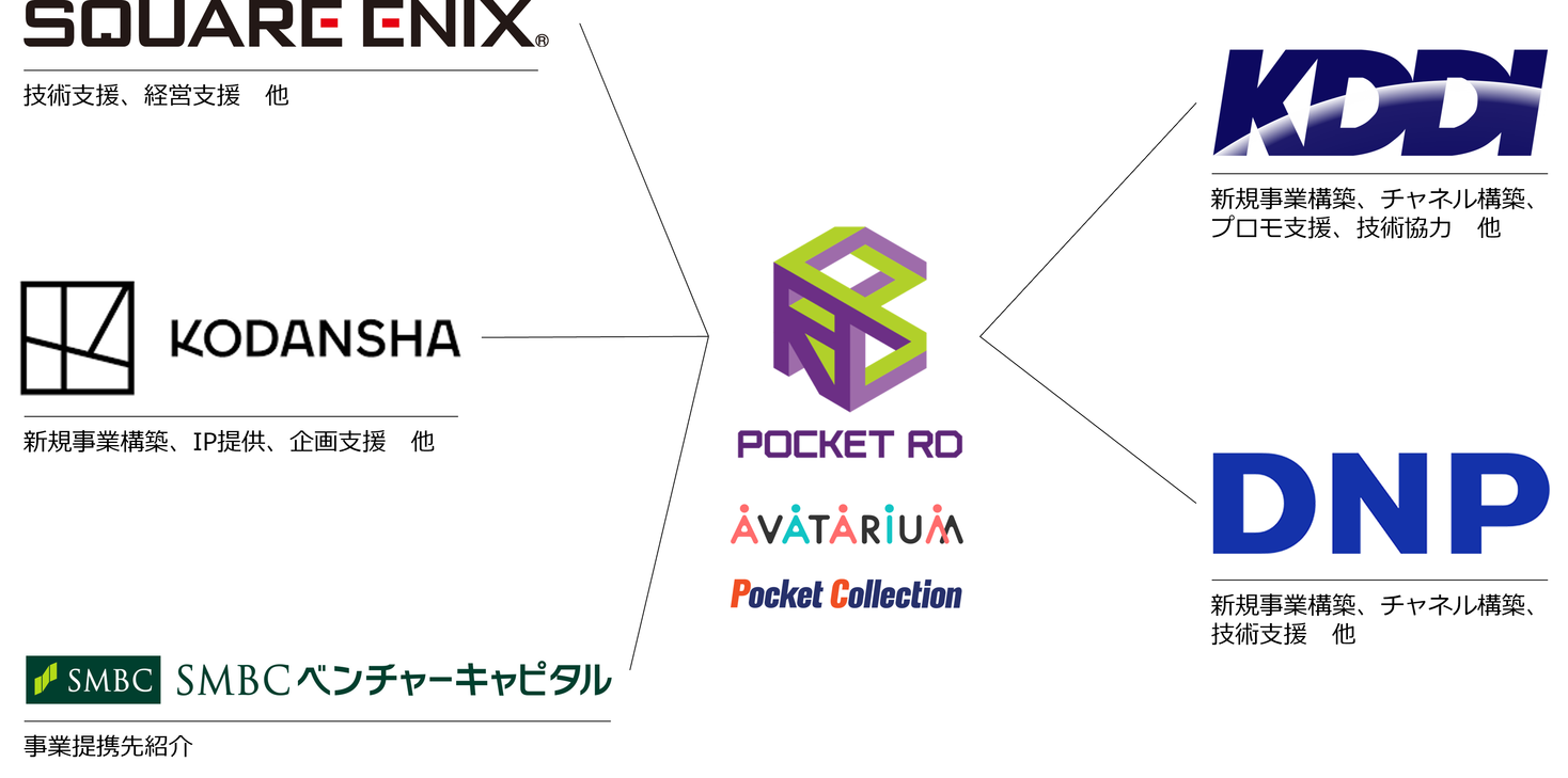 D69815 9 f49d3ea0df71b1adca3d 5