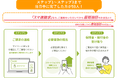 ライフネット生命保険 保険金・給付金の最短当日支払い開始後1ヶ月速報