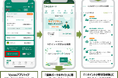 三井住友カードとライフネット生命が「Vポイントが貯まる保険」の販売を開始