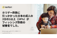 ノートン|冬休みシーズンのオンラインショッピング調査 2024年