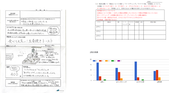 学生企画書_評価シート.png