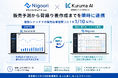 自動車販売在庫管理SaaS「Nigoori」と自動車ビジネス特化AI「Kuruma AI」の連携を強化