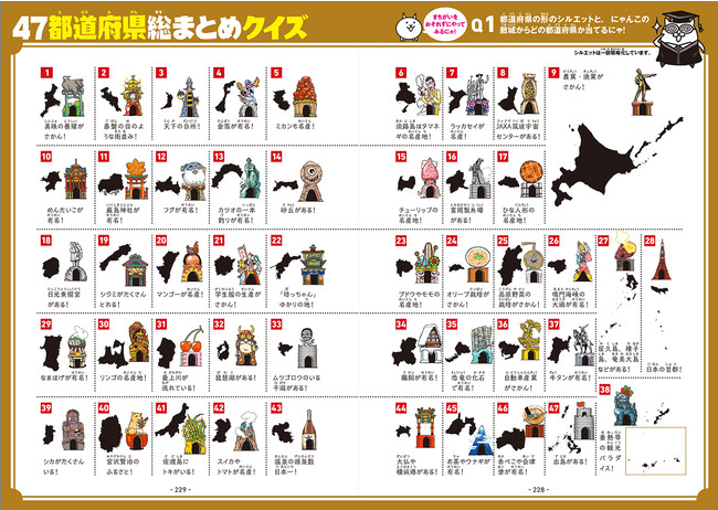 ▲敵城とシルエットで都道府県を当てる最終問題。
本書で学習していれば簡単にクリアできるはず？