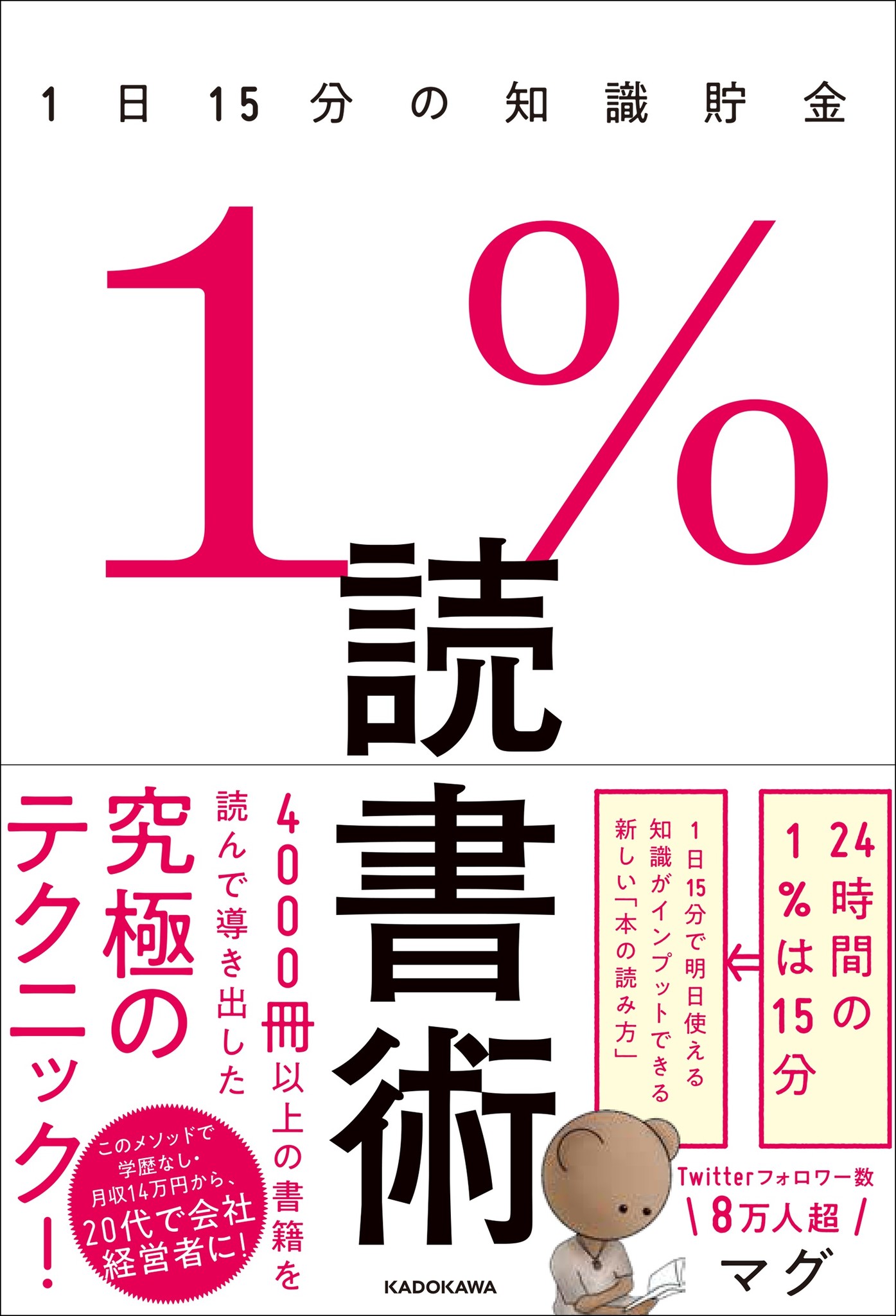 企業運命の読み方 policeproducts.com