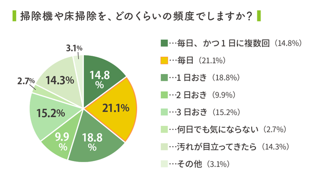 株式会社 KADOKAWA本社