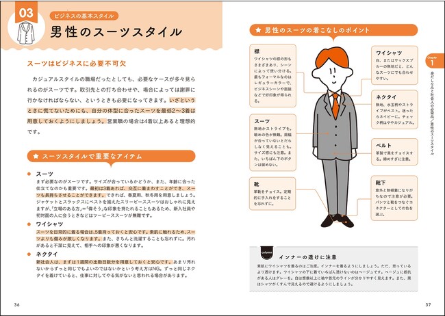 令和社会人必携の書！『令和版 新社会人が本当に知りたいビジネス