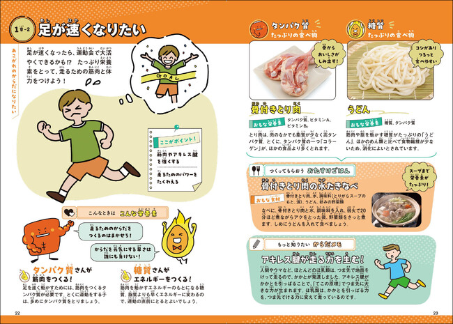 食と人体を楽しく学べる『からだおたすけ 食べ物事典 こんなときなに