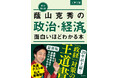 【2027年度入試対応】20年以上続くロングセラー政経参考書の最新版『改訂第６版　大学入試　蔭山克秀の　政治・経済が面白いほどわかる本』2026年7月28日（火）発売