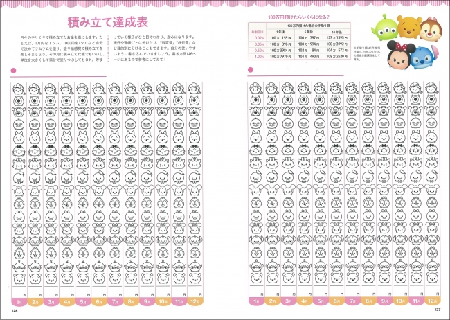 ついにツムツム柄の家計簿が登場 ディズニー ツムツムかんたん家計