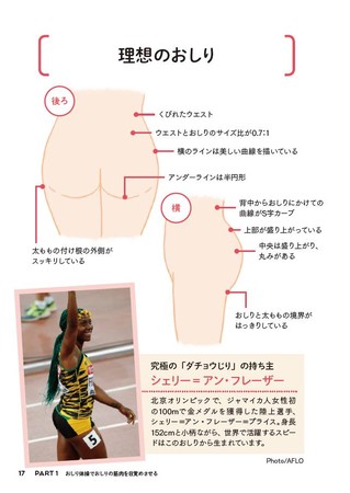 『足腰を強くしていつまでも健康！カンタンおしり体操』（KADOKAWA刊）