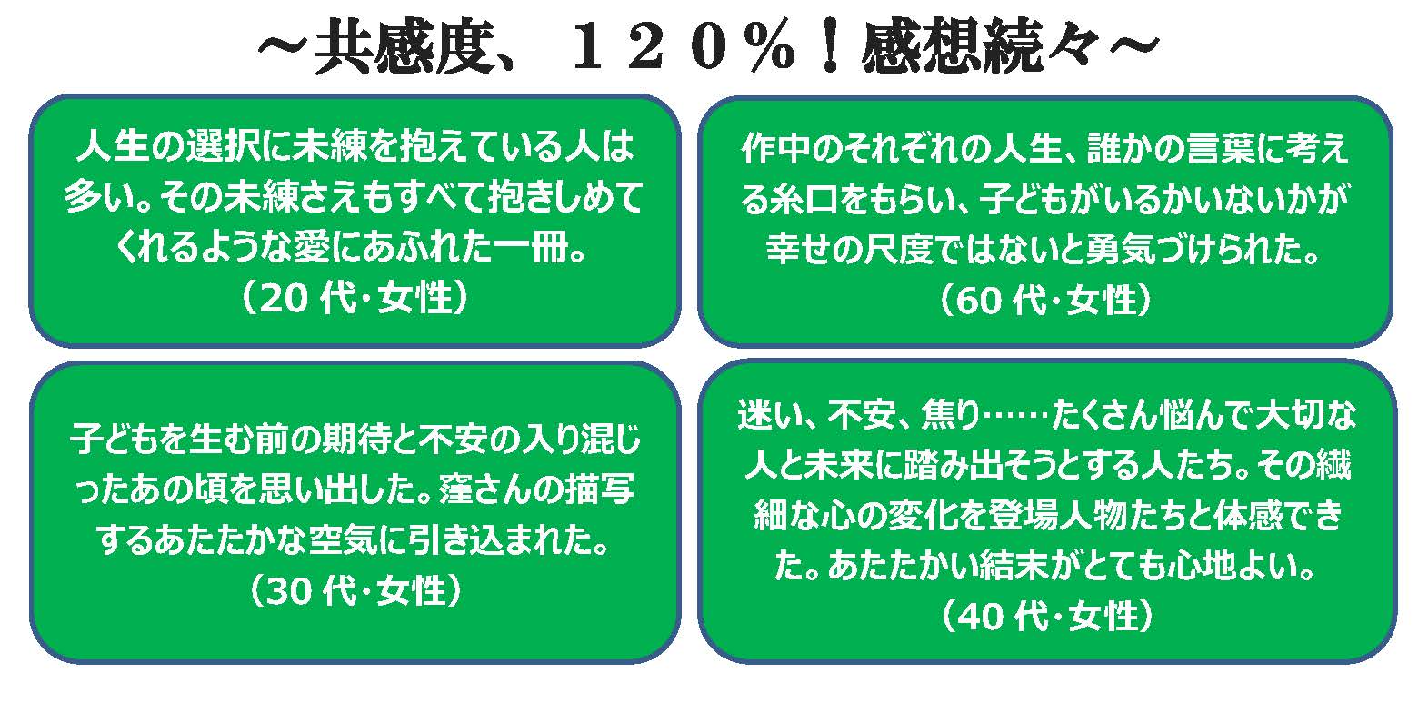 直木賞候補 トリニティ 著者 最新刊 窪美澄 著 いるいないみらい 6 月 28 日発売 著者サイン入りグッズが当たるキャンペーンも開催 株式会社kadokawaのプレスリリース