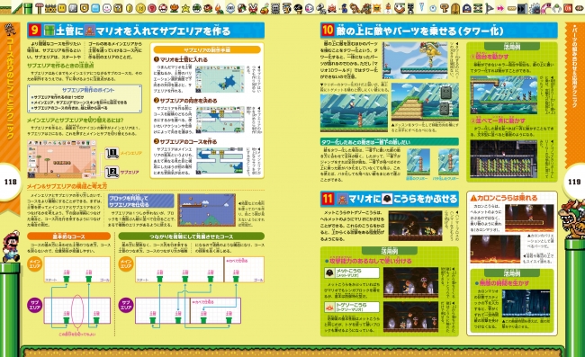 Nintendo Switch専用ソフト スーパーマリオメーカー 2 の攻略本が 7月18日 木 電撃より発売 株式会社kadokawaのプレスリリース